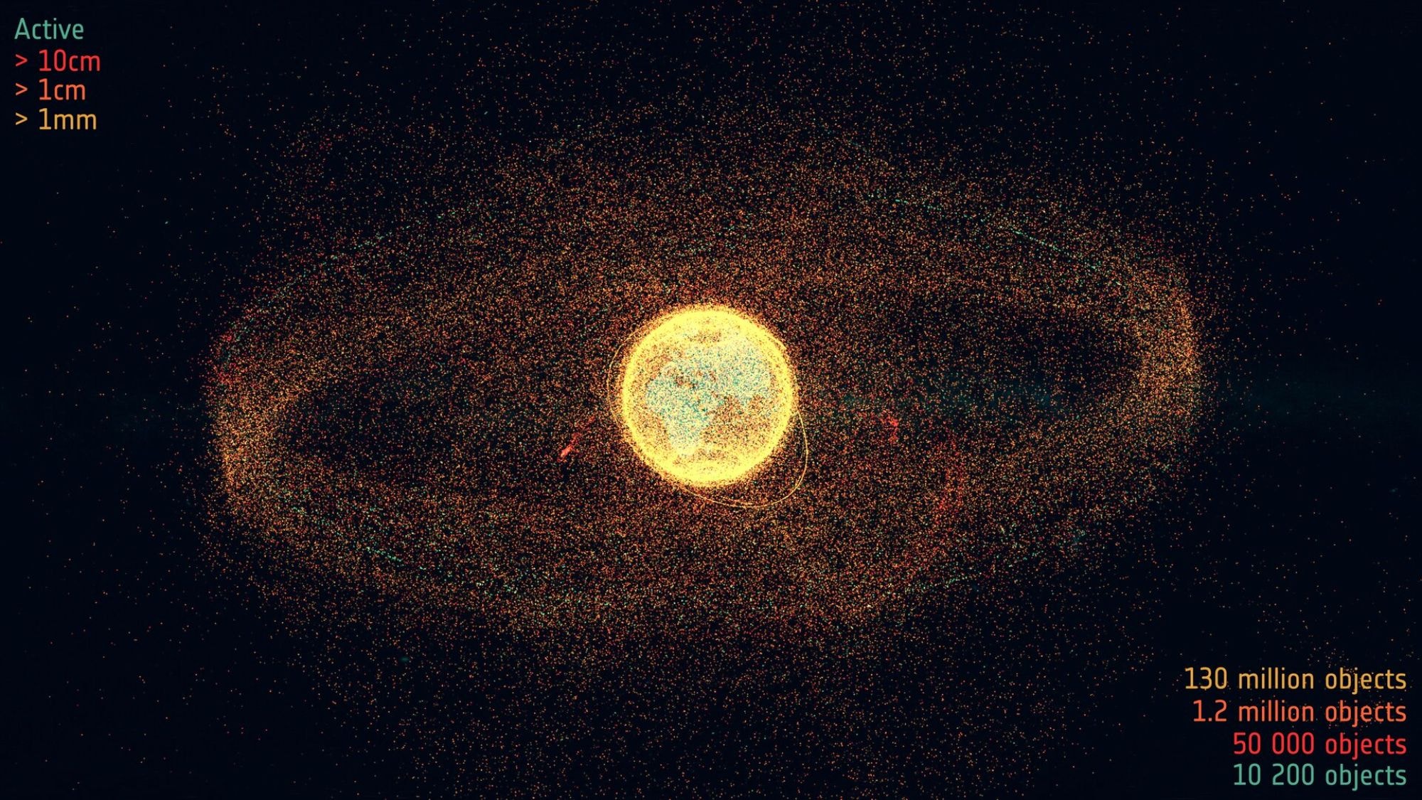 A visualisation of space debris orbiting the Earth.